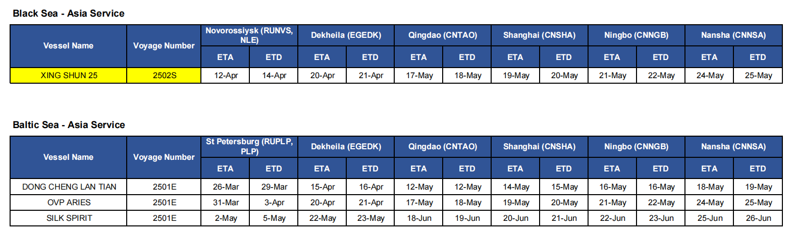 进口 EASTBOUND.png